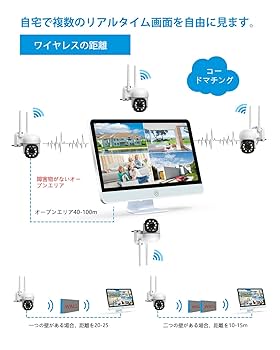 Amazon.co.jp: 防犯カメラ用モニター 16インチ IPS液晶パネル